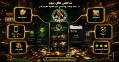 اپلیکیشن سایت شرط بندی ایرانی | معرفی بهترین اپ‌ ها برای اندروید و iOS