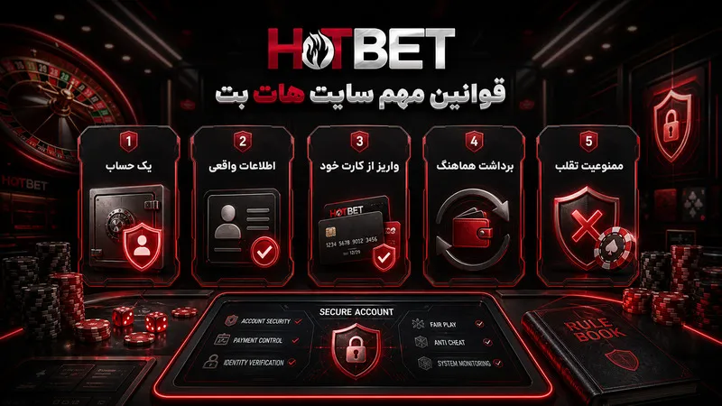 قوانین مهم سایت هات بت