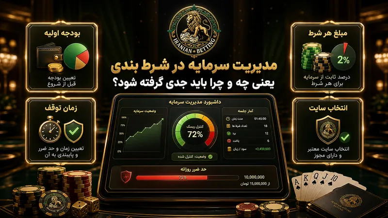 مدیریت سرمایه در شرط بندی یعنی چه و چرا باید جدی گرفته شود؟